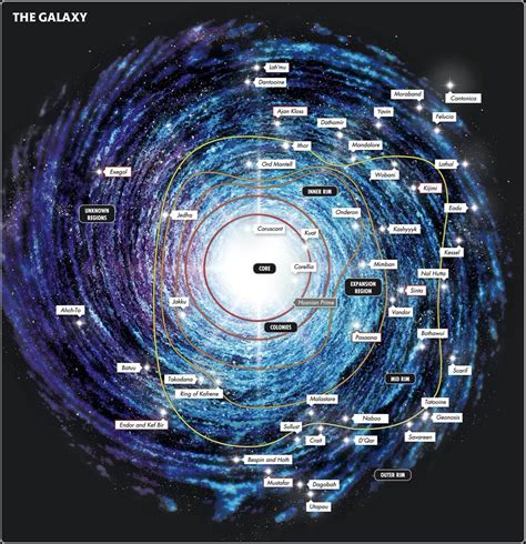 Star Wars galaxy map | Star wars galaxies, Star wars, Galaxy