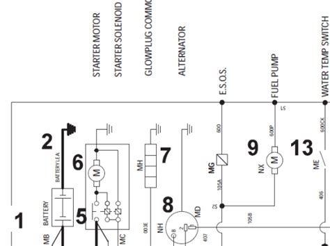 JCB 926, 930, 940 Forklift Service Repair Manual - EquipManuals.com