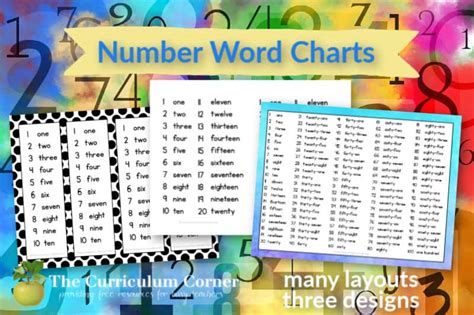 Number Word Charts - The Curriculum Corner 123