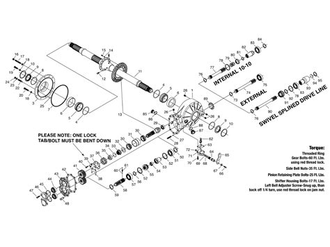 Rear End Components