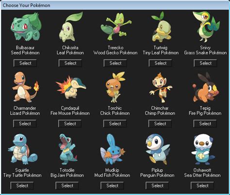 For Everyone who loves VGC | Smogon Forums