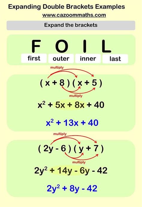 Expanding Brackets Worksheets | Common Core Worksheets