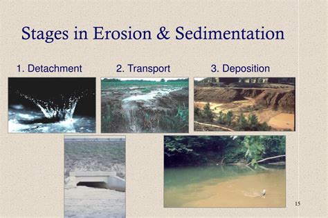 PPT - Erosion and Sedimentation Processes, Factors and Impacts on the ...