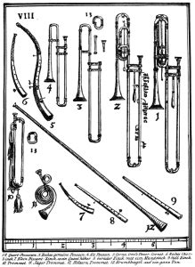 Orchestral Instruments | Music Appreciation