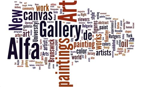 Alfa Wordle – Alfa Art Gallery