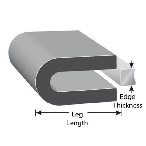 Rubber Edge Trim and Edge Trim Molding | Trim-Lok