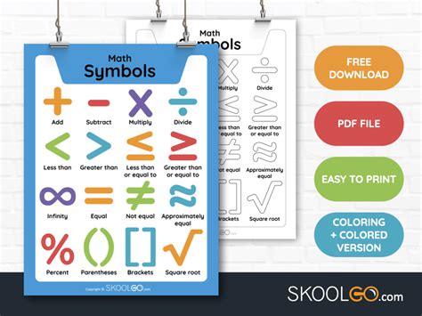 Math Symbols - Free Classroom Poster - SKOOLGO