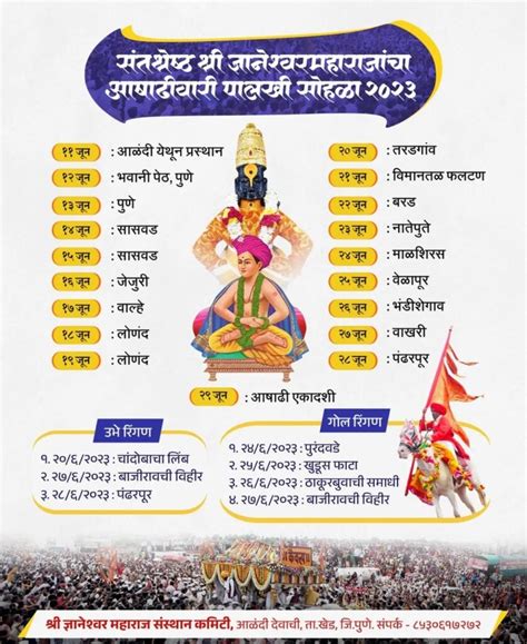 Pandharpur Wari 2024 Date and Palkhi 2024 Yatra Schedule - Land Records