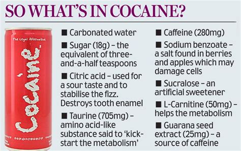 Why energy drinks should have caffeine health warning on the can ...