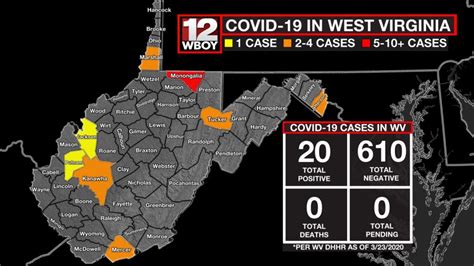 Confirmed case total rises to 20 in West Virginia | WBOY.com