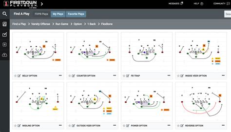 FirstDown PlayBook FlexBone | Play book, Game option, Ran games