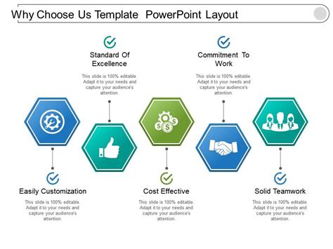 Why Choose Us Template