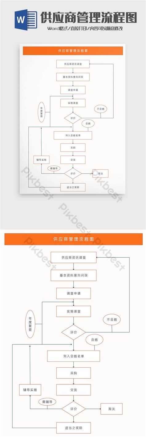 Creative Business Universal Supplier Management Flow Chart Word ...