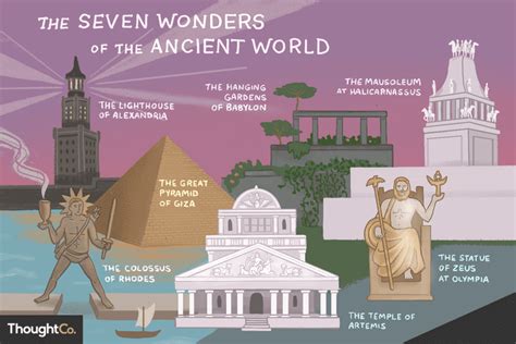 The Ancient World's 7 Wonders