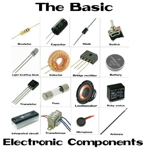 Basic Components Of Circuit