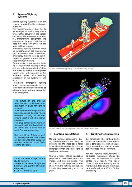 Ships Electrical System | Dokmar