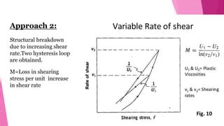 Thixotropy (1) (1) | PPT