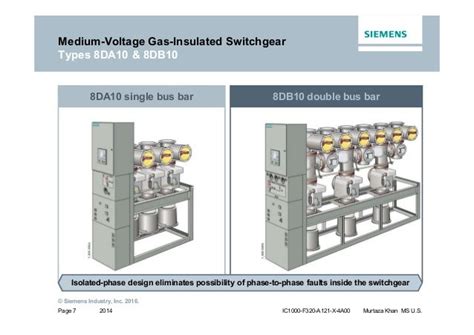 siemens 33kv gis switchgear catalogue - Google Search in 2020 | Locker storage, Design, Storage