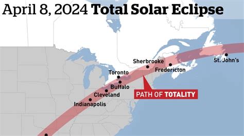 Annular Eclipse 2024