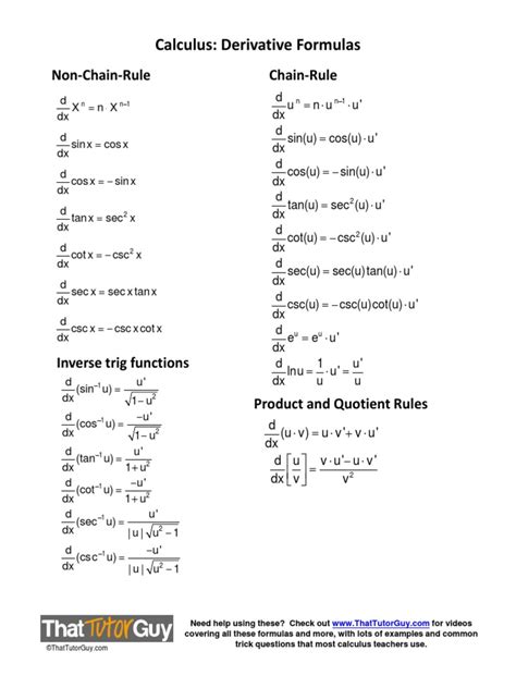 Derivative Formulas Calculus