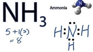 Nh3 Lewis Structure