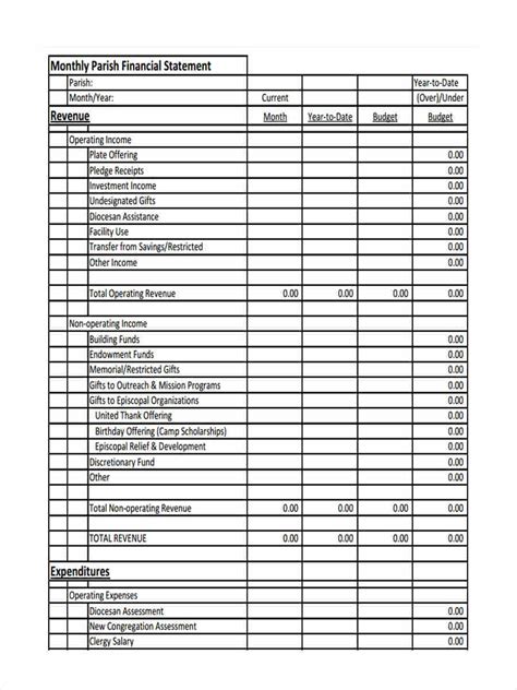 Monthly Financial Statement Template