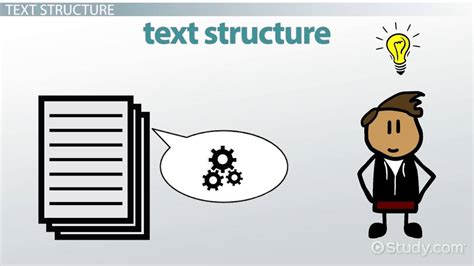 Text Structure | Definition, Types & Examples - Lesson | Study.com