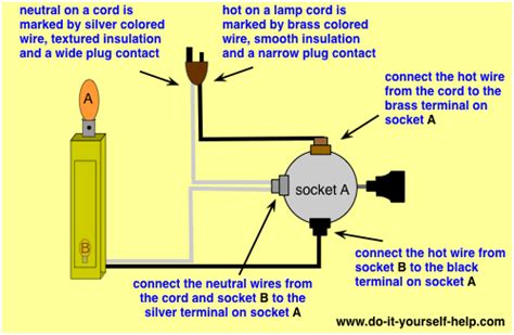 Lamp Switch Wiring Diagrams - Do-it-yourself-help.com