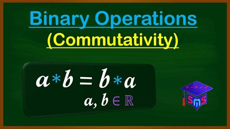 Binary Operation (Commutativity) | Conditions for Commutativity (with many examples) - YouTube