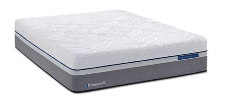 The Most Comfortable Mattresses With The Highest Ratings On Consumer Reports