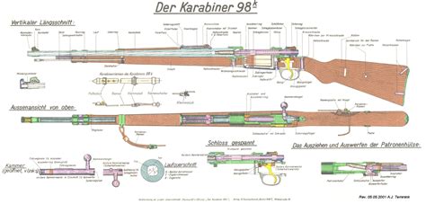 Karabiner 98k Blueprint - Download free blueprint for 3D modeling