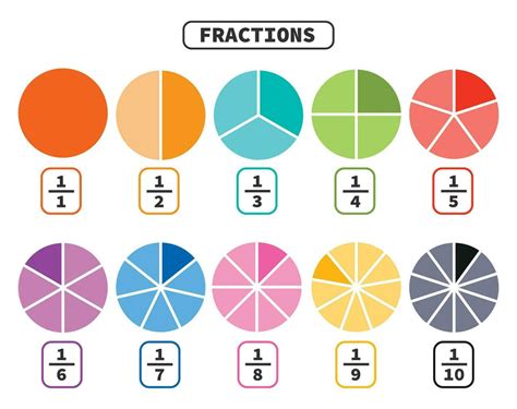 Vector Drawing Of Fractions Worksheet 28716540 Vector Art at Vecteezy