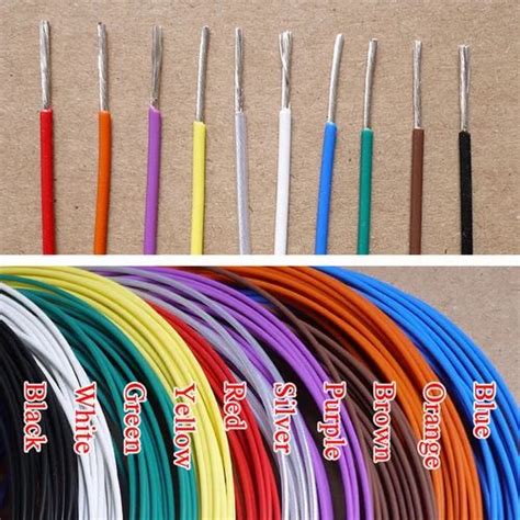 Teflon Wires - Electrical PTFE Wires Manufacturer from Delhi