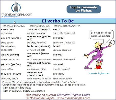 Gramatica The Verb Estar Worksheet Answers - Printable Calendars AT A GLANCE