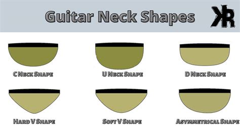 Guitar Neck Shapes Explained: The Most Common Types (2023), 55% OFF