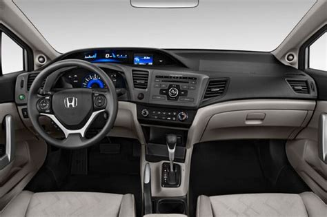 2012 Honda Civic Pictures: Dashboard | U.S. News