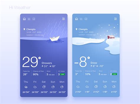 Hi Weather 04 by mary li on Dribbble