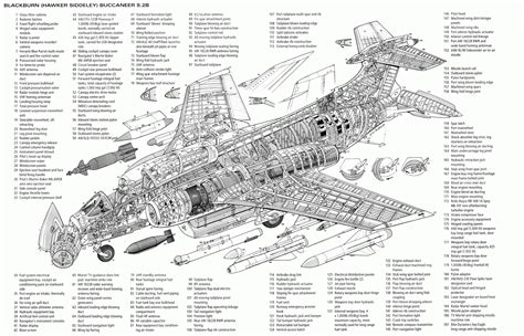 Documentary: Blackburn Buccaneer - The Full Story