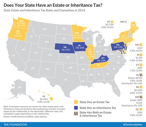 Estate and Inheritance Taxes by State, 2016