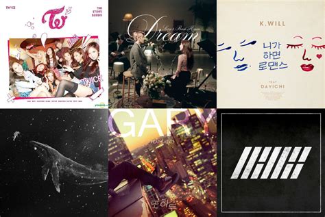 Weekly K-Pop Music Chart 2016 – January Week 4 | Soompi