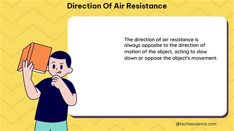 The Direction of Air Resistance: A Comprehensive Guide