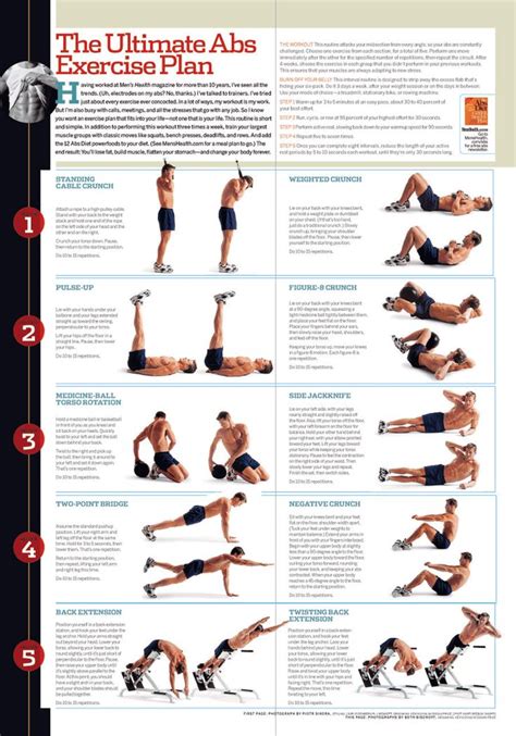 Abdominal Exercises For Men - Human Anatomy Body | Ultimate ab workout ...