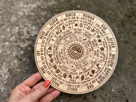 Ogham Tree Calendar, Wheel of the Year Wood Sign, Pagan Calendar ...