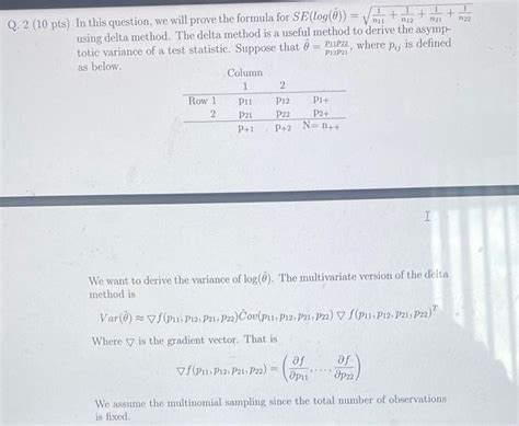 Solved using delta method. The delta method is a useful | Chegg.com