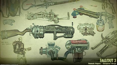 Top 10 Fallout Weapons