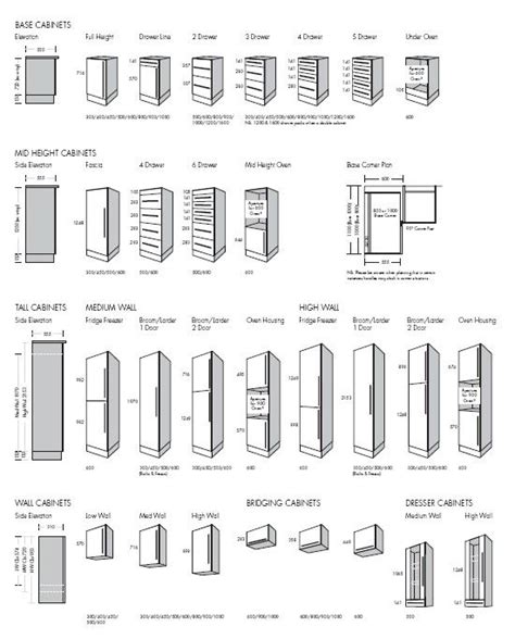 Incredible Ikea Kitchen Cabinet Sizes And Specifications Ideas | Kitchen Island and Furniture