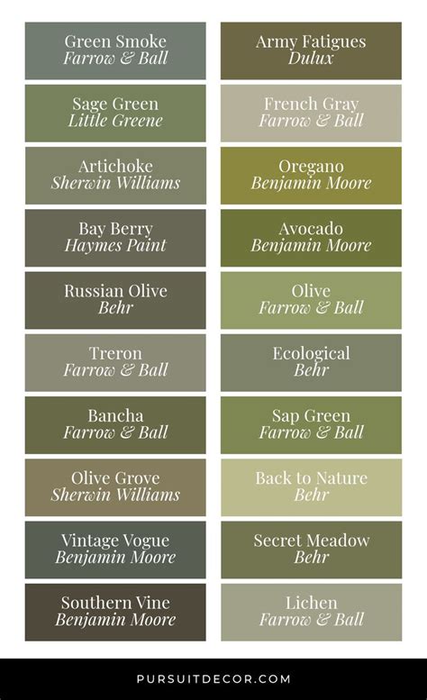 20 Best Olive Green Paint Colors in Action - Pursuit Decor | Olive ...