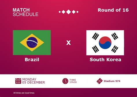 World Cup 2022: Brazil vs South Korea Match Preview