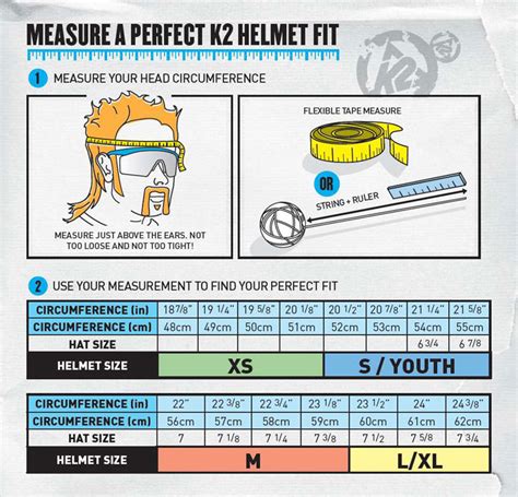 Giro Ski Helmet Sizing Chart