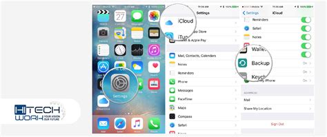 How to Create Backups on iOS Devices Via iCloud